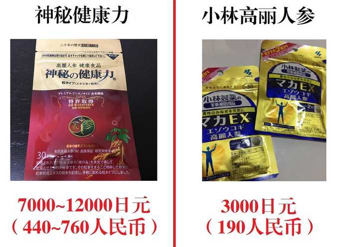日本藤素价格迷雾重重,三招教你识别正品省下50%冤枉钱 日本藤素价格迷雾重重,三招教你识别正品省下50%冤枉钱