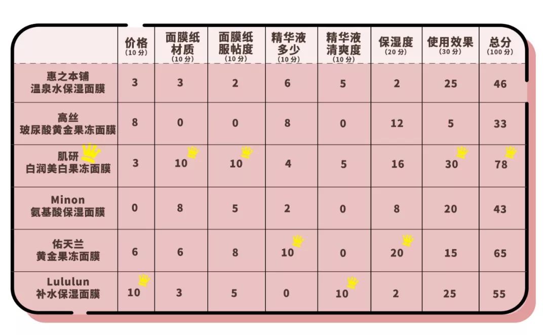 日本腾素效果如何?实测30天揭秘延时真相与避坑指南 日本腾素效果如何?实测30天揭秘延时真相与避坑指南