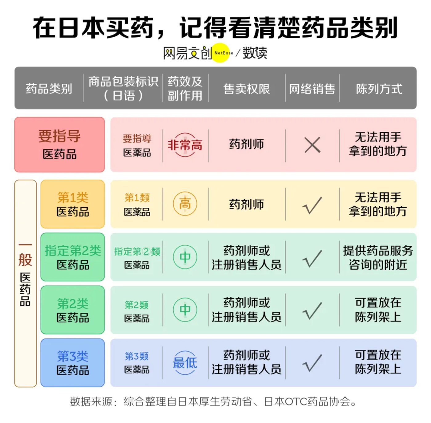 日本藤素片价格差异大揭秘,正品选购防坑指南 日本藤素片价格差异大揭秘,正品选购防坑指南